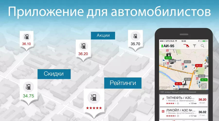 MultiGO Топливо © Скриншот App Store MultiGO Топливо