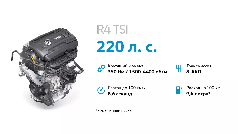 Турбомотор 2.0 литра