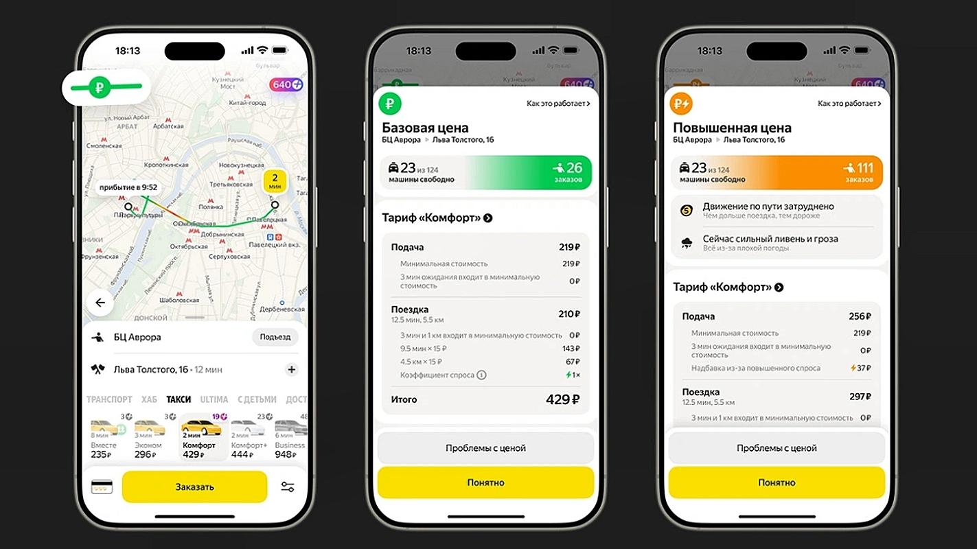 Наглядно в приложении © Яндекс Go Наглядно в приложении