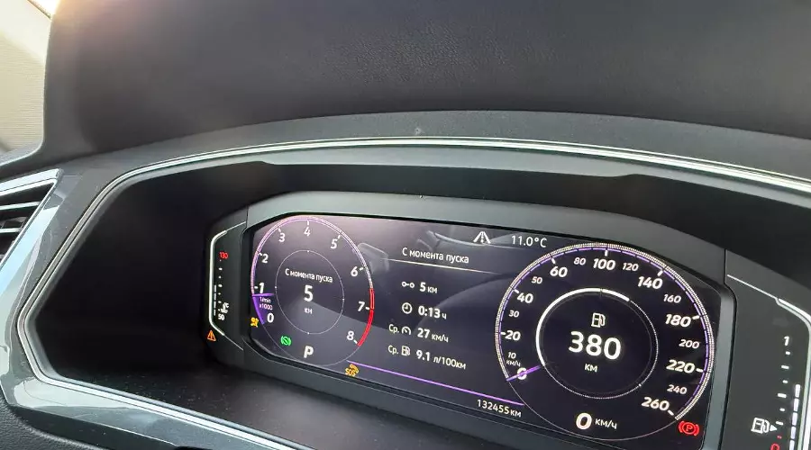 спидометр &copy;&nbsp;Изображение сгенерировано нейросетью Gigachat