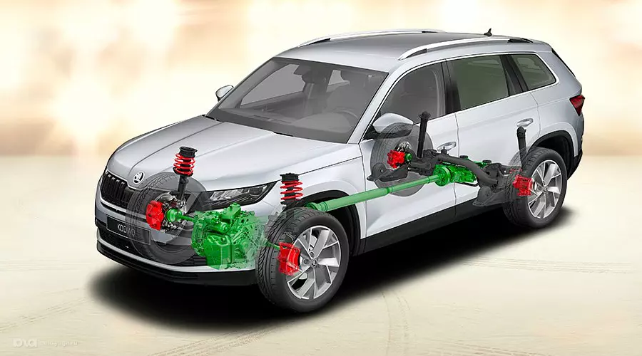 Схема привода