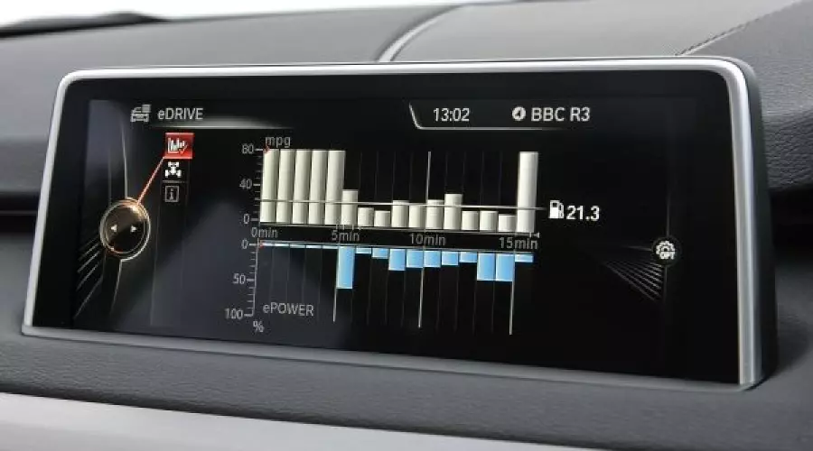 BMW Group Россия представляет новую линейку iPerformance © Фото ЮГА.ру BMW Group Россия представляет новую линейку iPerformance © Фото ЮГА.ру