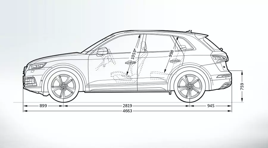 Габариты нового Audi Q5