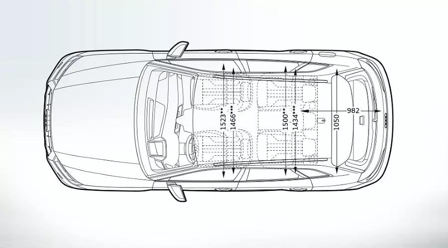 Габариты нового Audi Q5