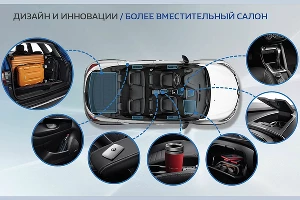  &copy;&nbsp;Скриншот презентации нового Renault Kaptur