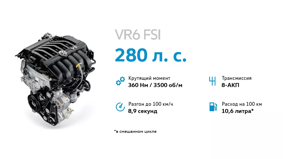 Также доступен 3,6-литровый атмосферный мотор V6 мощностью 280 л.с.