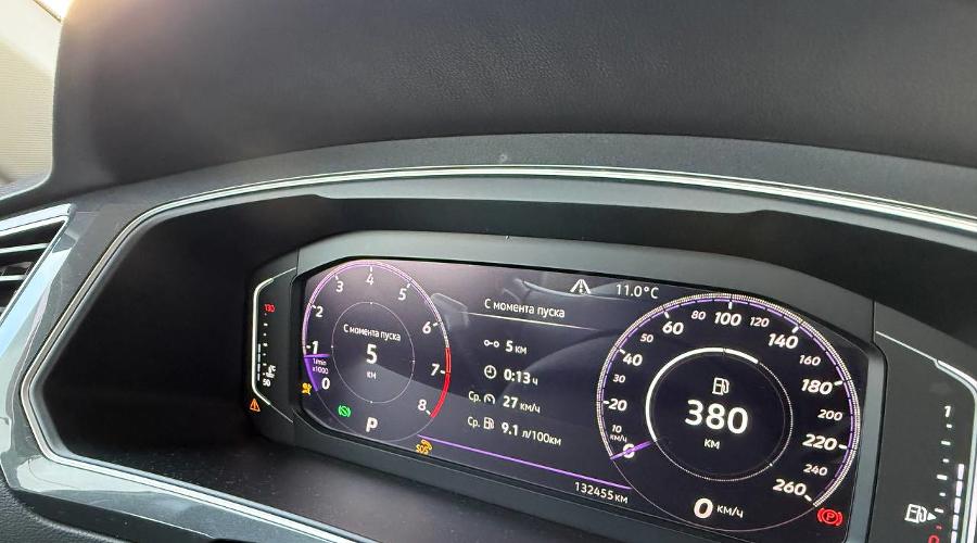 спидометр &copy;&nbsp;Изображение сгенерировано нейросетью Gigachat