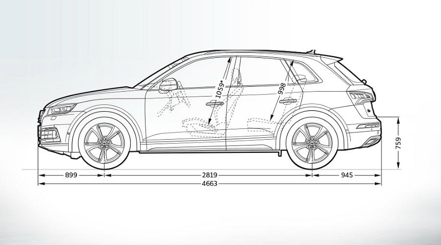Габариты нового Audi Q5