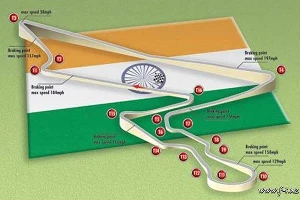 Гран-при Индии. Превью &copy;&nbsp;Фото ЮГА.ру