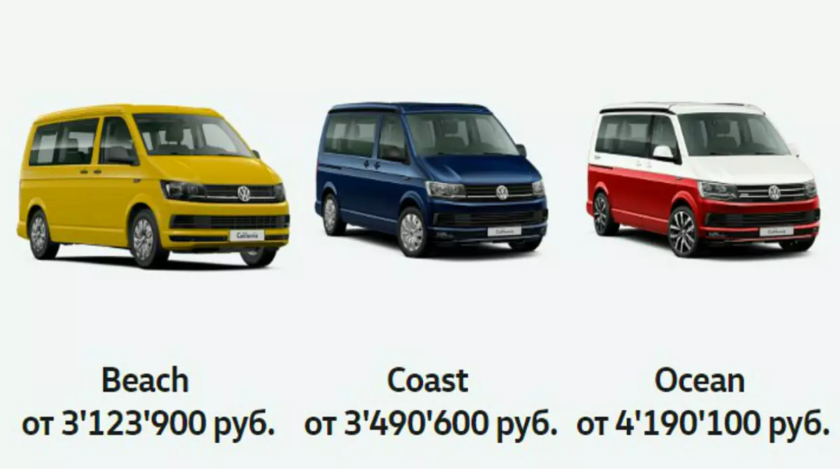 Один из самых интересных моментов&nbsp;— стоимость VW California